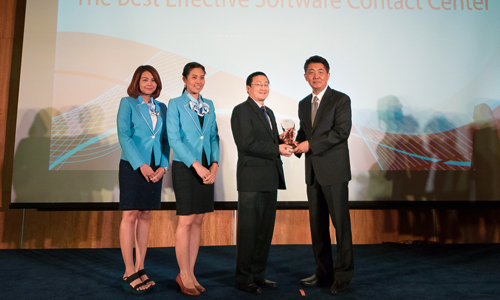 TAT Contact Center 03