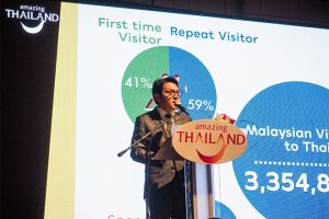 Mr. Tanes Petsuwan, TAT Deputy Governor for Marketing Communications