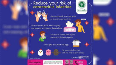 Latest update on coronavirus cases in Thailand