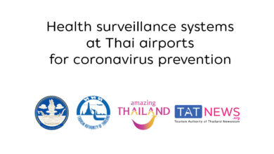Health surveillance systems at Thai airports for coronavirus prevention