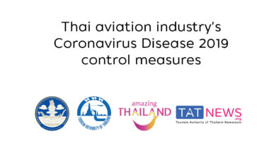 Summary of Thai aviation industry’s Coronavirus Disease 2019 control measures
