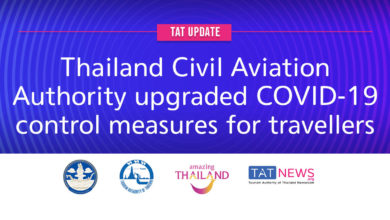 TAT update: Thailand Civil Aviation Authority upgraded COVID-19 control measures for travellers