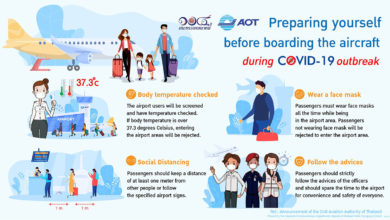 TAT update: Domestic flights resumed at AOT airports