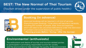 TAT unveils three part strategy for “new normal” tourism recovery