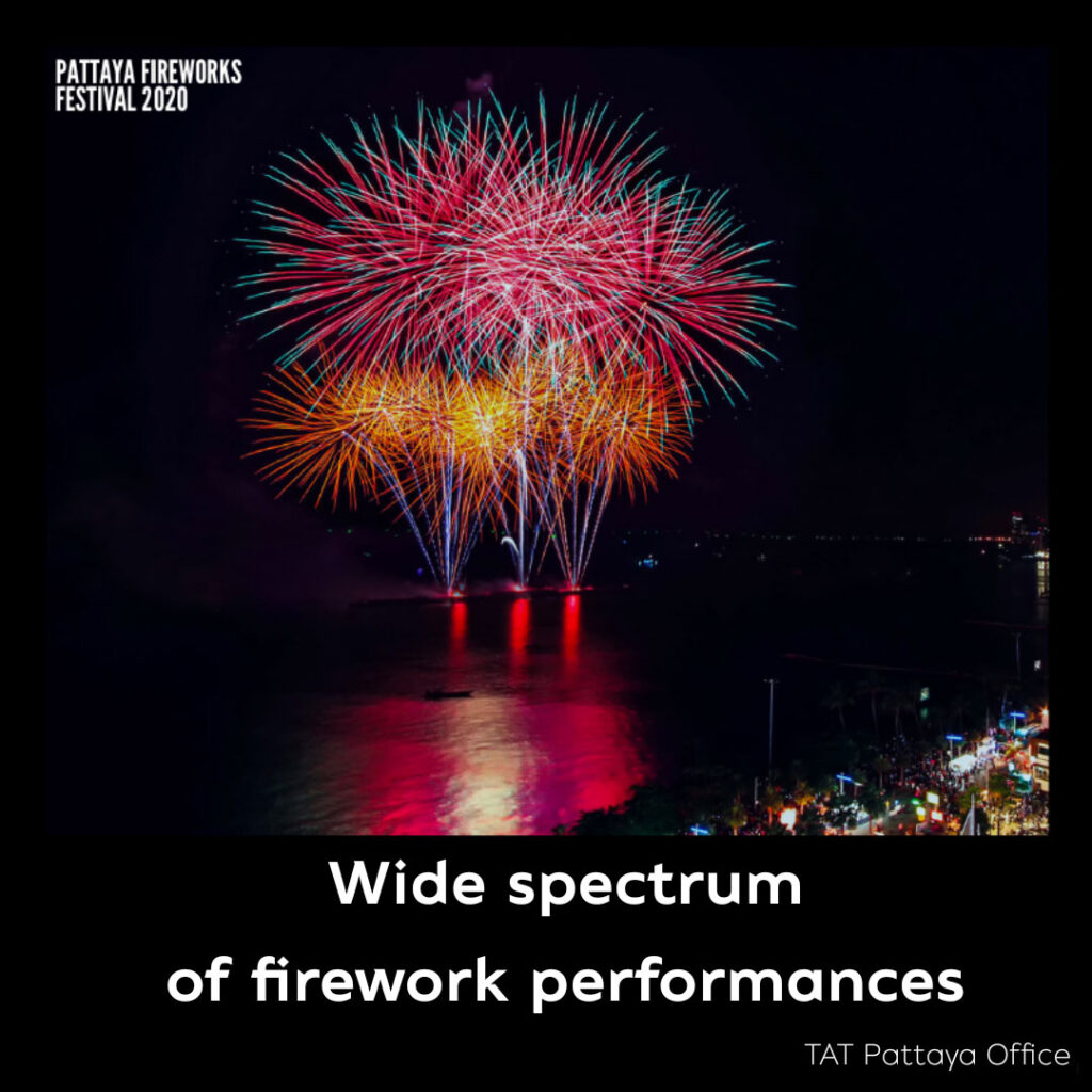 Pattaya Fireworks Festival 2020