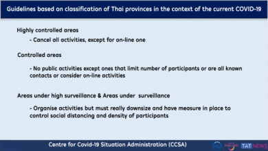 TAT update regarding current COVID-19 preventive measures