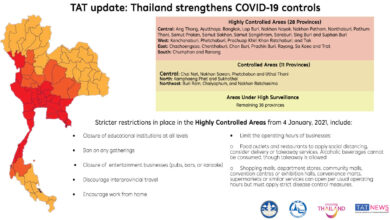 TAT update: Thailand strengthens COVID-19 control measures to contain local transmission
