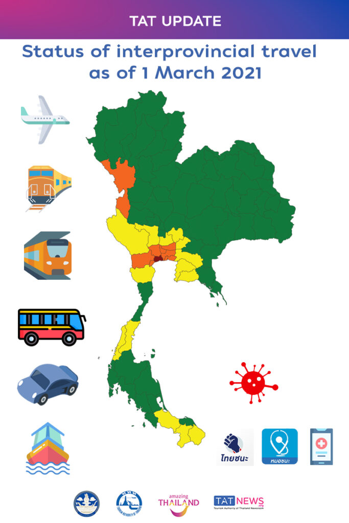 Status of interprovincial travel as of 1 March 2021