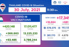 Covid-Factsheet_30-July