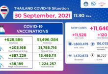 Covid-Factsheet_30-Sep