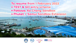 Thailand resumes TEST & GO scheme, reopens Pattaya and Ko Chang Sandbox from 1 February 2022