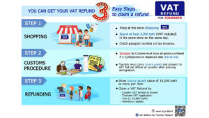 Thailand offers ‘VAT Refund’ for tourists