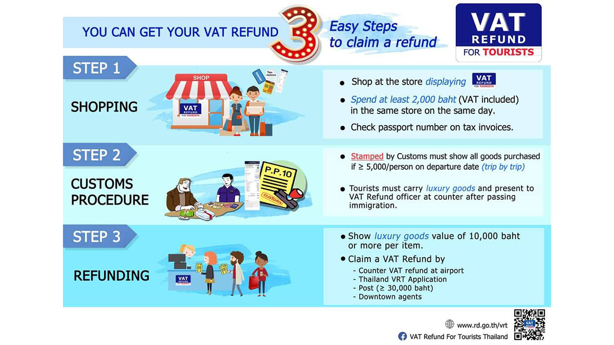 thailand tourist tax refund calculator