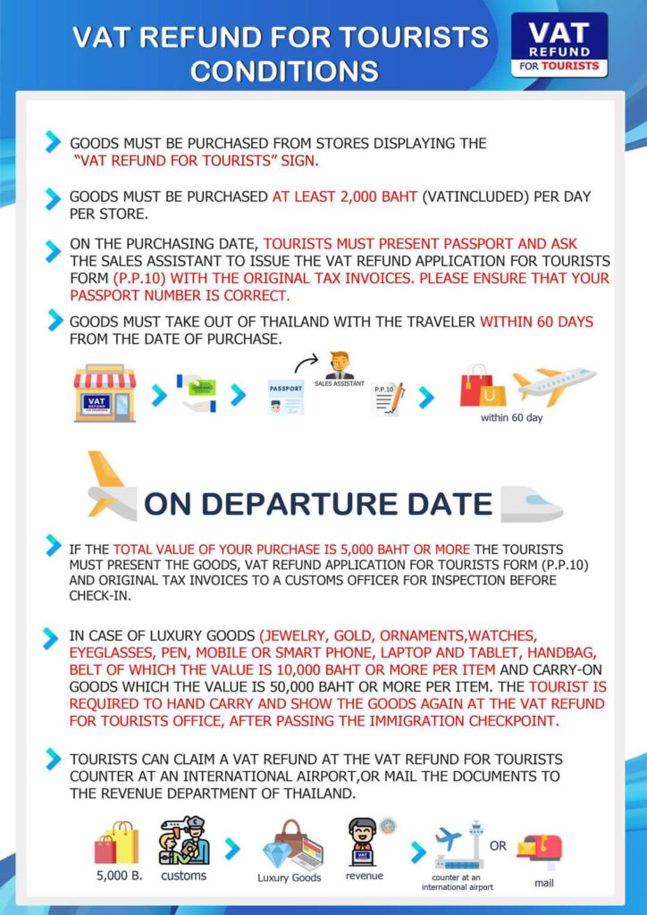 Thailand offers ‘VAT Refund’ for tourists