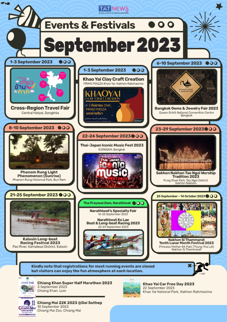 September 2023 Festivals and Events in Thailand