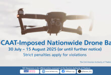 Red warning banner announcing a nationwide drone ban in Thailand from 30 July to 15 August 2025, issued by the Civil Aviation Authority of Thailand (CAAT).