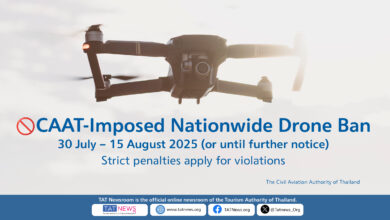 Red warning banner announcing a nationwide drone ban in Thailand from 30 July to 15 August 2025, issued by the Civil Aviation Authority of Thailand (CAAT).
