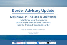 Informational graphic outlining heightened security in seven Thai provinces along the Cambodia border, a nationwide drone ban, and reassurance that most travel in Thailand remains unaffected.