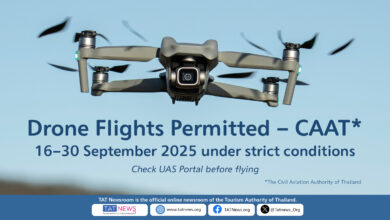 Flying a Drone in Thailand-16–30-September 2025