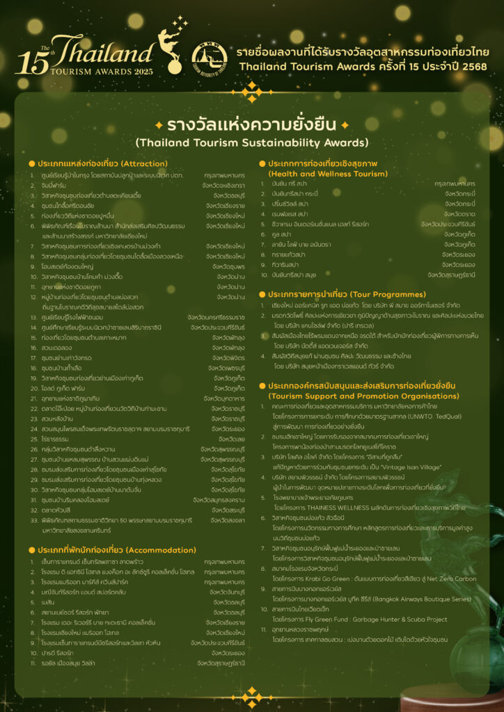 Thailand Tourism Awards 2025 Sustainability Awards winners list poster