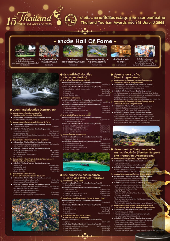 Thailand Tourism Awards 2025 Hall of Fame winners list poster