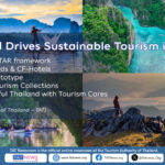 Thailand sustainable tourism in action featuring Krabi Prototype, Green Tourism Collections, and global initiatives by TAT.