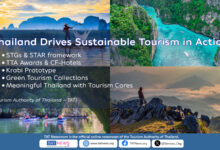 Thailand sustainable tourism in action featuring Krabi Prototype, Green Tourism Collections, and global initiatives by TAT.