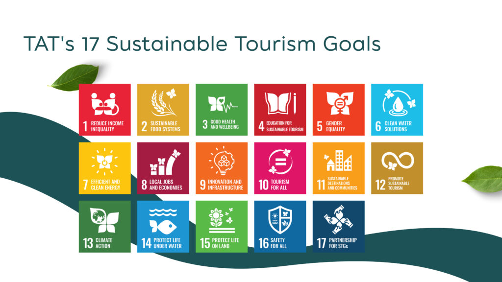Thailand 17 Sustainable Tourism Goals framework for inclusive and responsible tourism