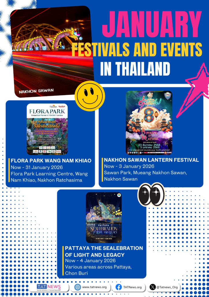 January 2026 Thailand event calendar featuring Flora Park Wang Nam Khiao, Nakhon Sawan Lantern Festival, and Pattaya light festival.