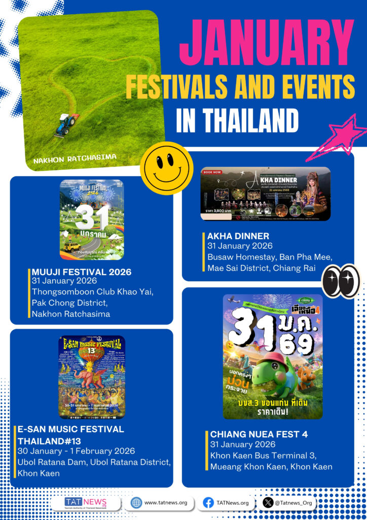 Thailand January 2026 event highlights featuring Muuji Festival, Akha Dinner in Chiang Rai, E-San Music Festival, and Chiang Nuea Fest.