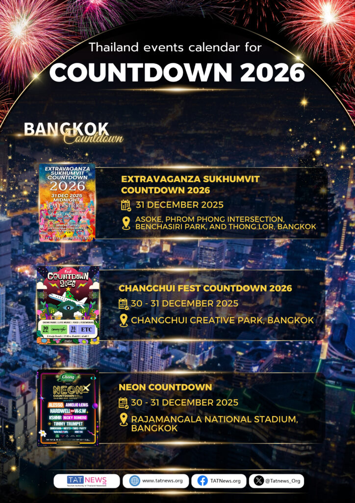 Bangkok Countdown 2026 events including Sukhumvit street celebrations, ChangChui Fest, and Neon Countdown at Rajamangala National Stadium