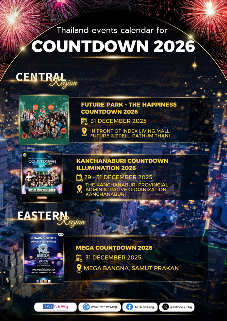 Central Thailand Countdown 2026 events including Future Park Happiness Countdown in Pathum Thani and Kanchanaburi Countdown Illumination