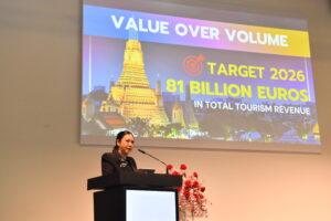 Value over Volume strategy at ITB Berlin 2026