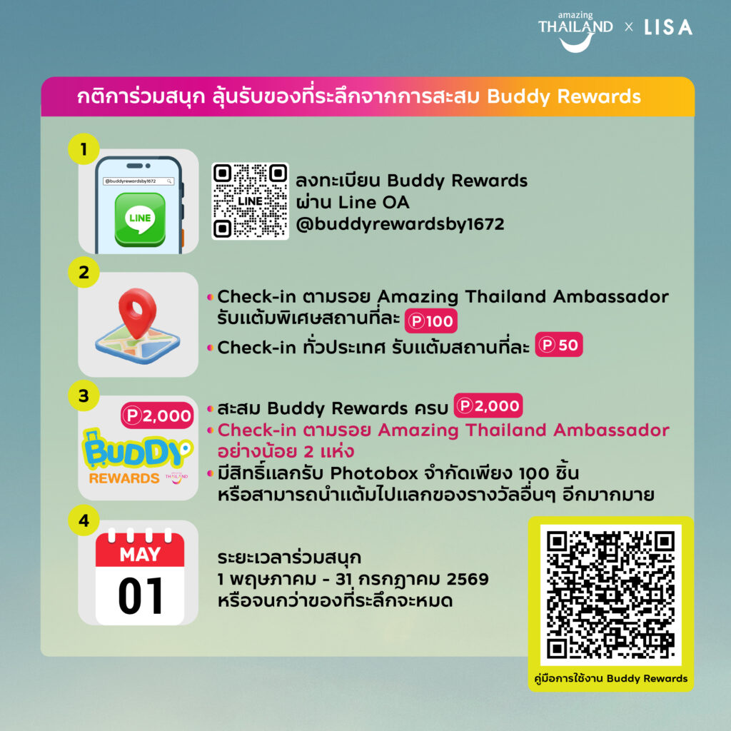 Thailand LISA Buddy Rewards how to join infographic Thai version