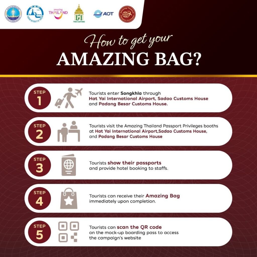 Amazing Thailand Passport Privileges @ HAT YAI launches with Amazing Bag gifting activity