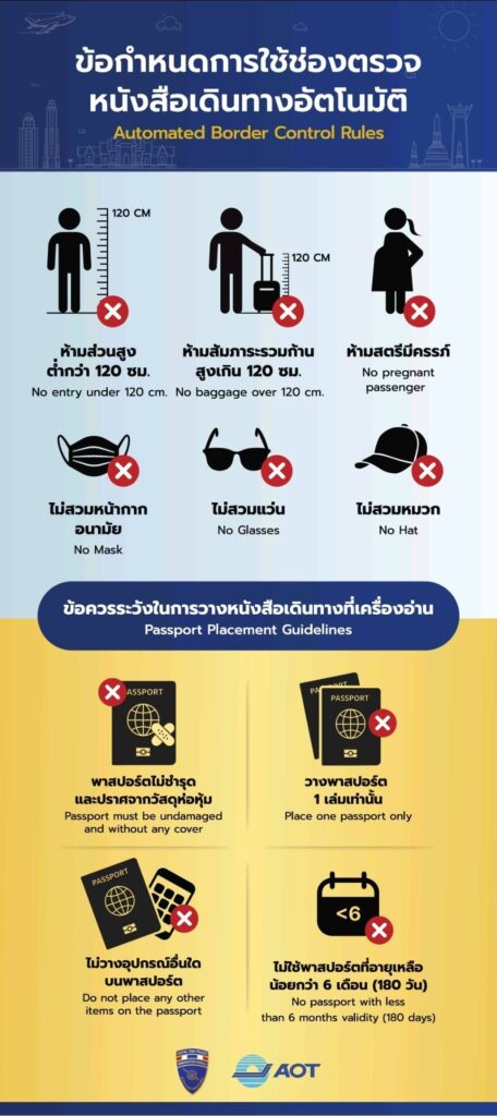 Phuket International Airport updates immigration services with automated passport channels