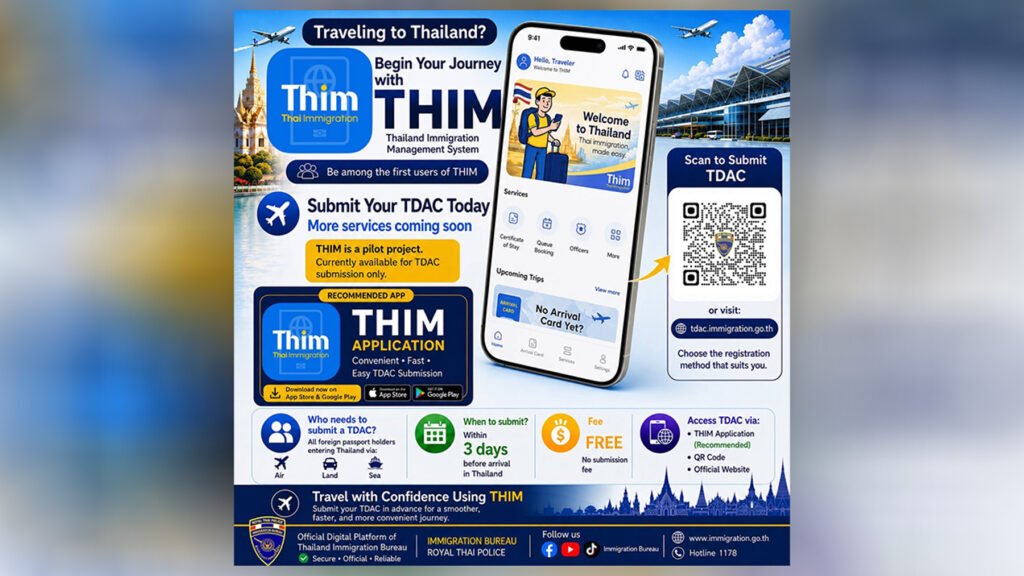 THIM Thailand Immigration Management app promoting TDAC submission for foreign travellers visiting Thailand via air, land, and sea.