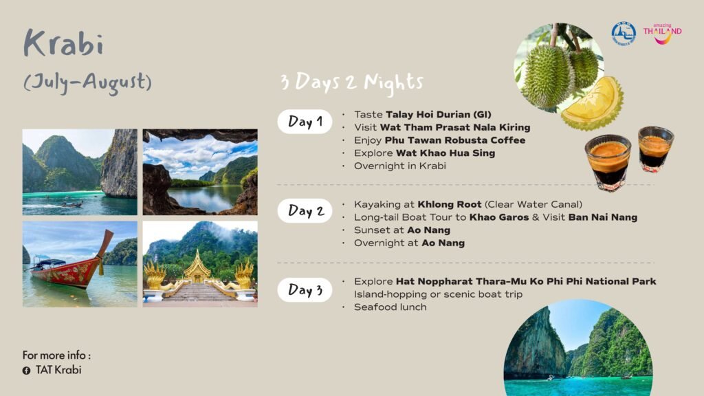Taste Thailand’s South by Season with Southern MUST TASTE Thai Fruits