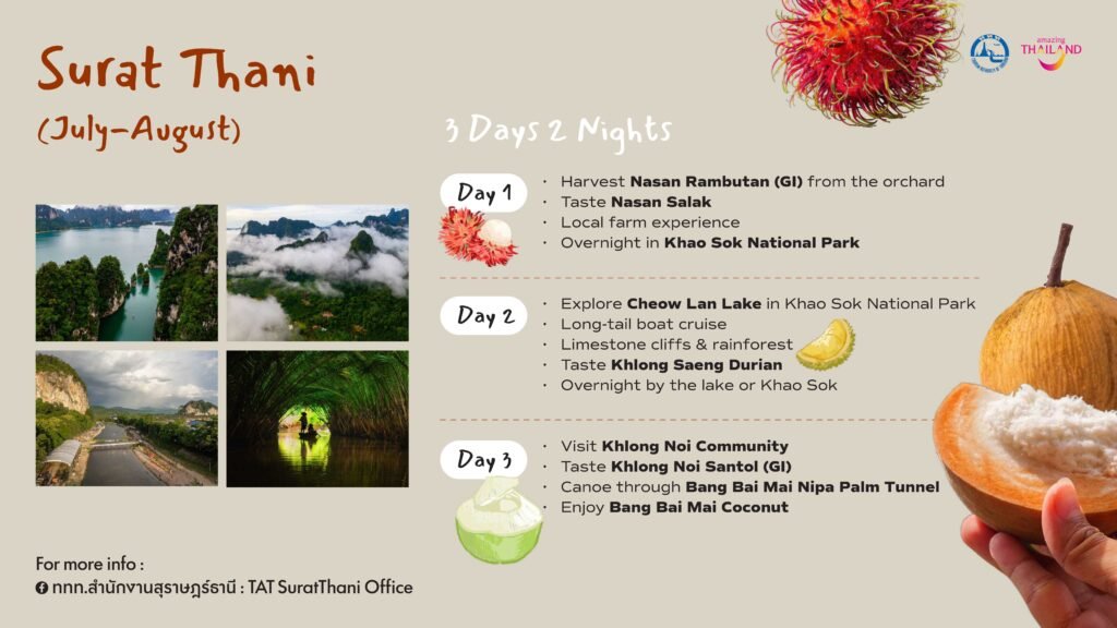Taste Thailand’s South by Season with Southern MUST TASTE Thai Fruits
