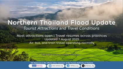 Northern Thailand flood recovery update as of 7 August 2025 – most attractions open and travel operating normally across provinces including Nan and Chiang Rai.