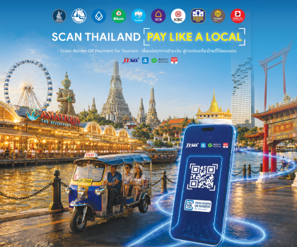 Pay Like a Local Cross-Border QR Payment campaign with Bangkok landmarks and QR scan for Thailand tourism.