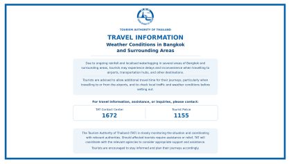 Weather and travel conditions in Bangkok and surrounding areas – Visitor information