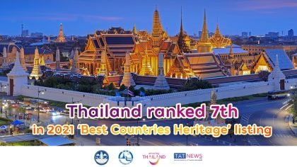Thailand moves further up the ‘Best Countries Heritage’ top 10 rankings
